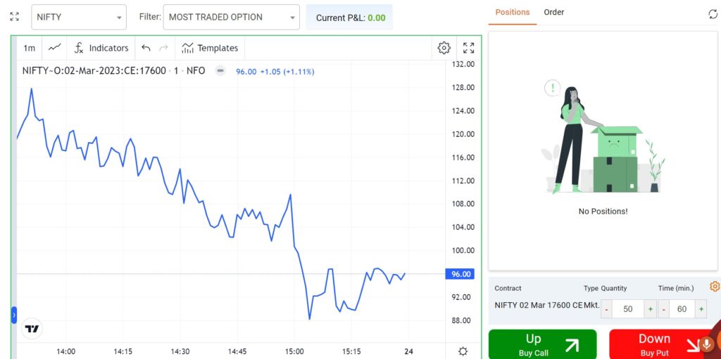 ICICI Direct Flash Trade