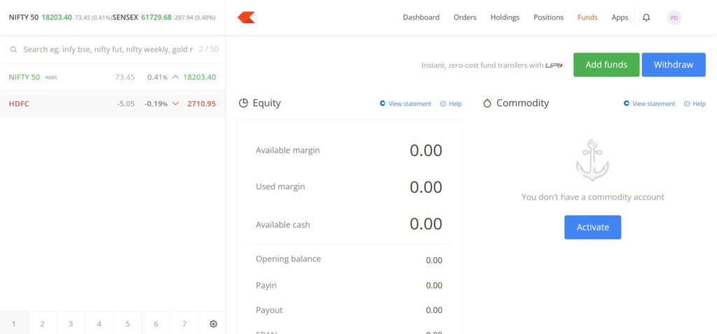 Zerodha